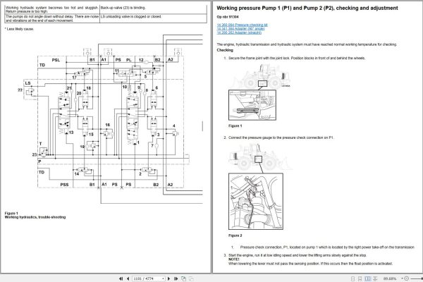 Volvo Wheel Loader L110E Service and Repair Manual 3