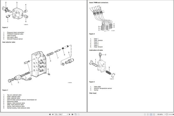 Volvo Wheel Loader L110H Service and Repair Manual 2