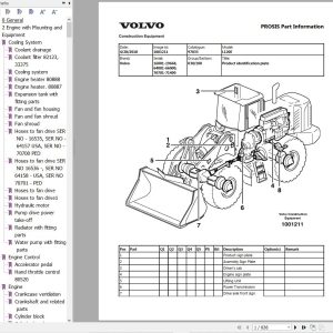 Volvo Wheel Loader L120E Parts Catalog 1