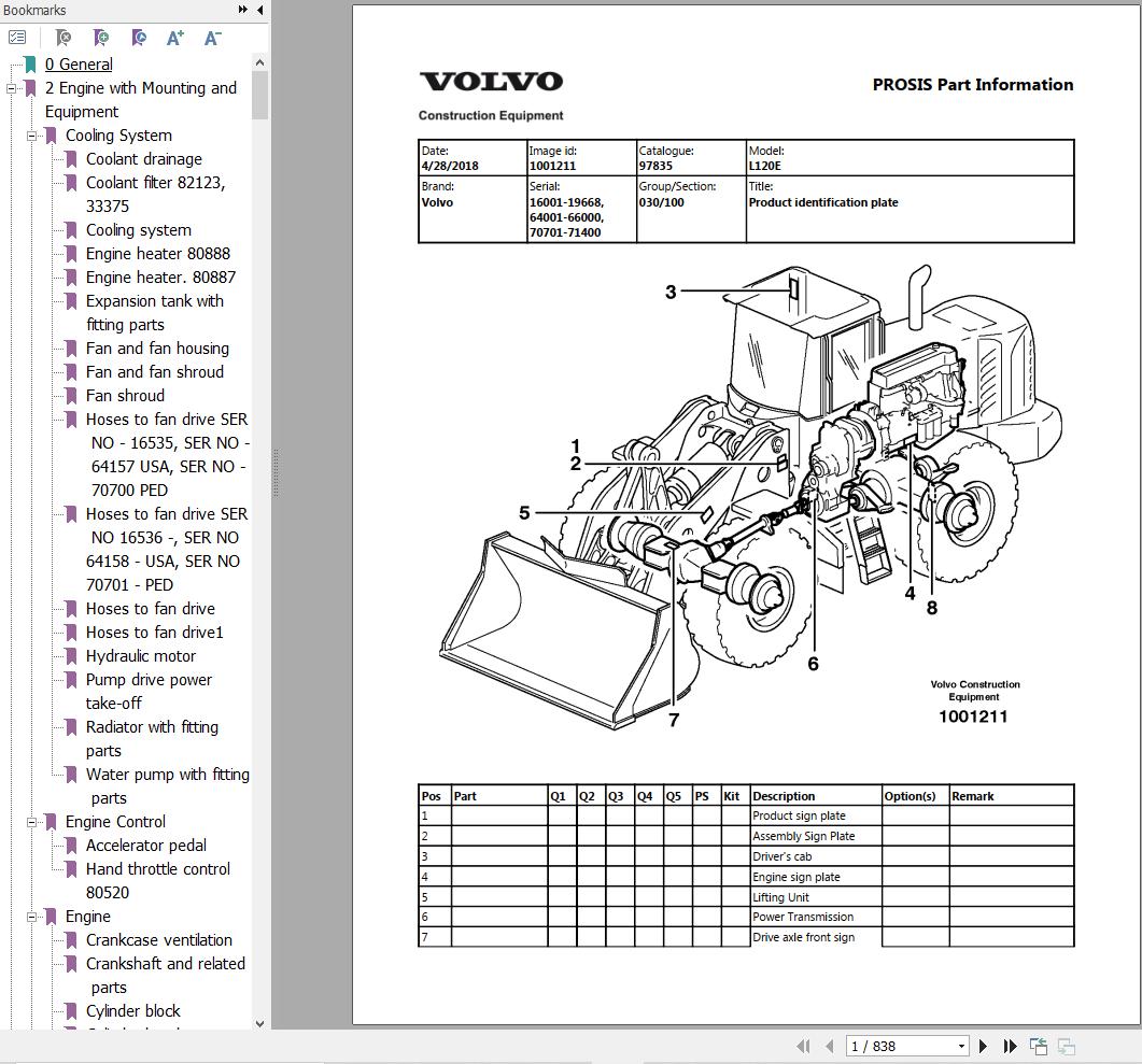 Volvo Wheel Loader L120E Parts Catalog