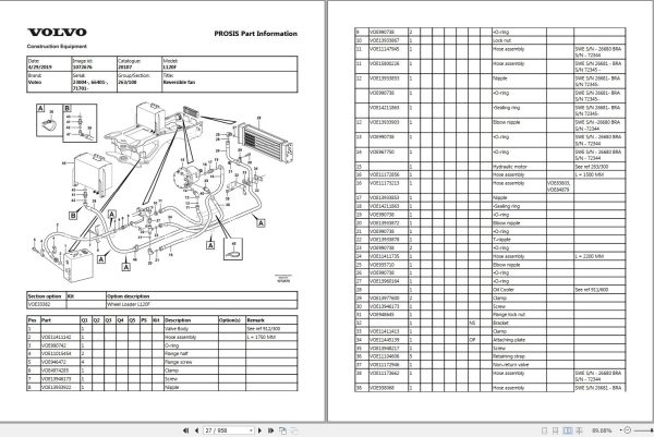 Volvo Wheel Loader L120F Parts Catalog 2
