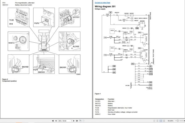 Volvo Wheel Loader L120F Service and Repair Manual 4