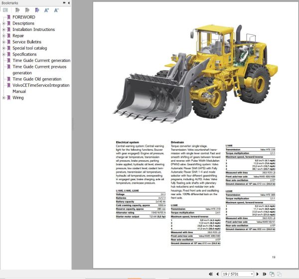Volvo Wheel Loader L150E Service and Repair Manual 1