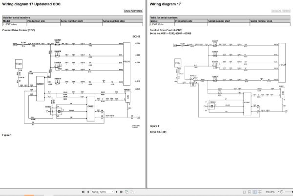 Volvo Wheel Loader L150E Service and Repair Manual 4