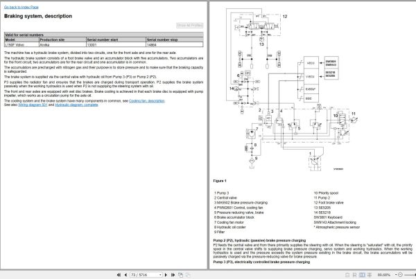 Volvo Wheel Loader L150F Service and Repair Manual 2