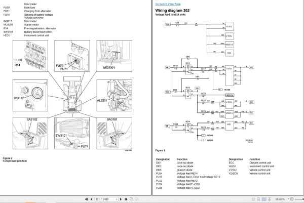 Volvo Wheel Loader L180F Service and Repair Manual 3