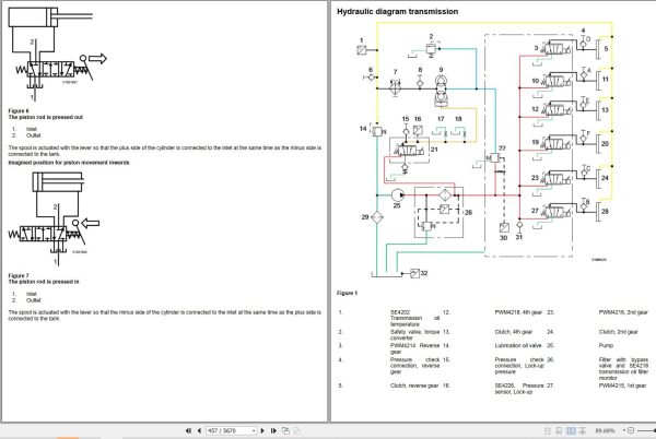 Volvo Wheel Loader L180H Service and Repair Manual 2