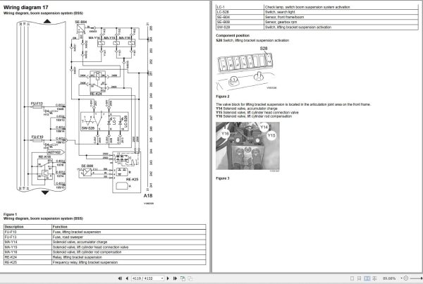 Volvo Wheel Loader L20B Service and Repair Manual 3