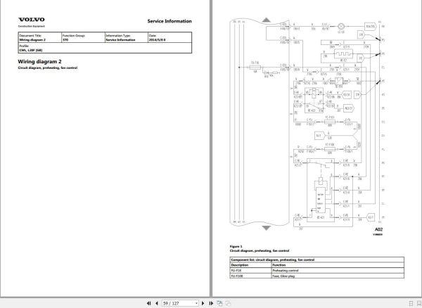 Volvo Wheel Loader L20F Service and Repair Manual 2