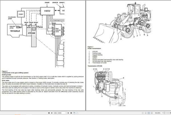Volvo Wheel Loader L220D Service and Repair Manual 2