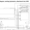 Volvo Wheel Loader L220D Service and Repair Manual 3
