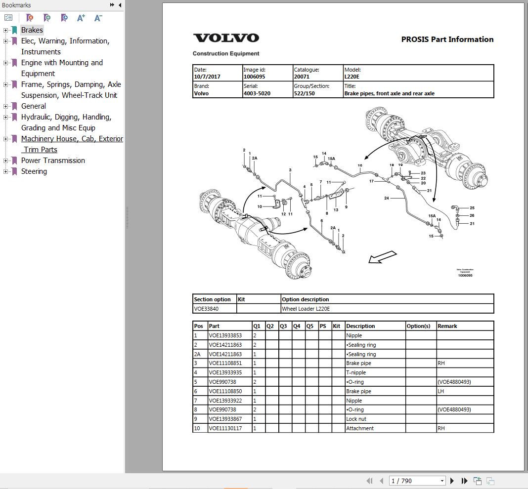 Volvo Wheel Loader L220E Parts Catalog 1