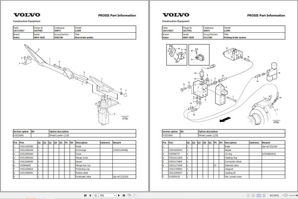 Volvo Wheel Loader L220E Parts Catalog 2