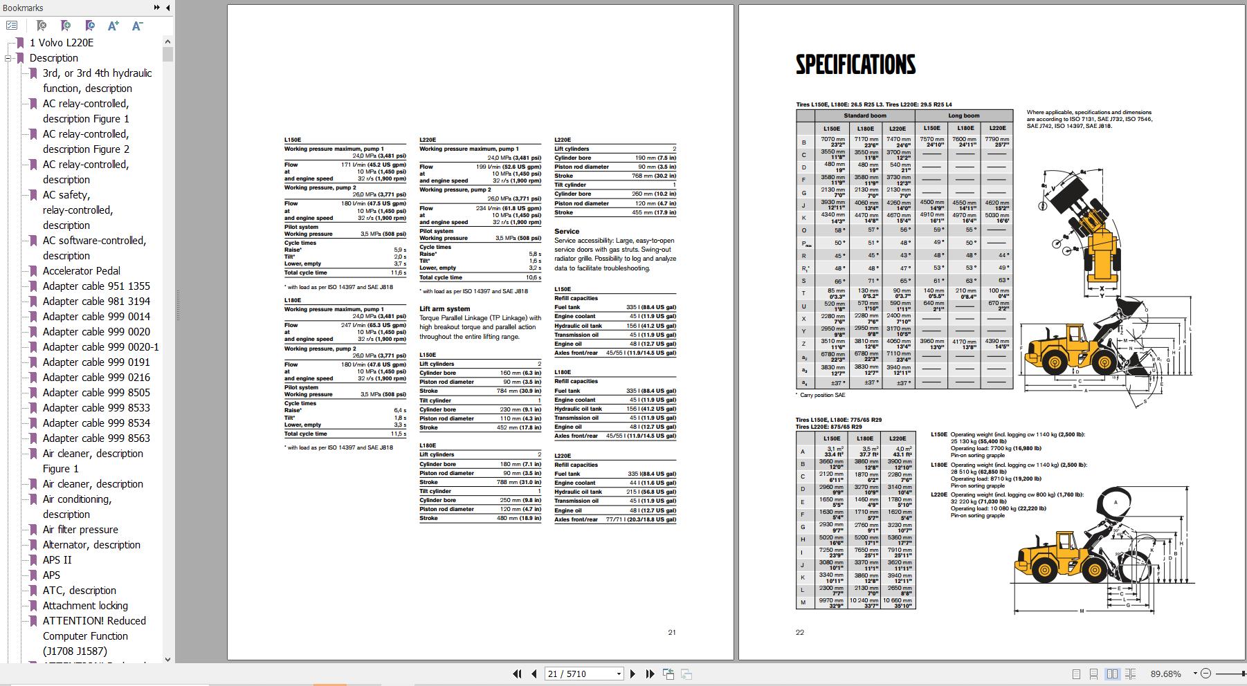 Volvo Wheel Loader L220E Service and Repair Manual 1 1