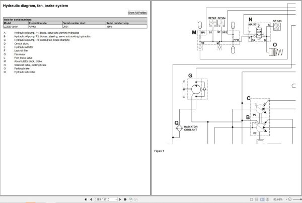 Volvo Wheel Loader L220E Service and Repair Manual 4 1
