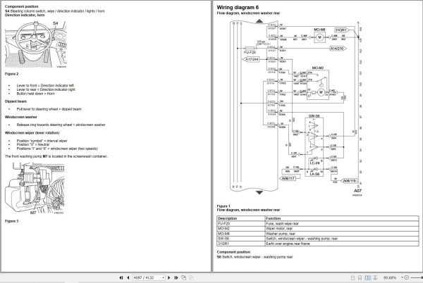 Volvo Wheel Loader L25B Service and Repair Manual 3