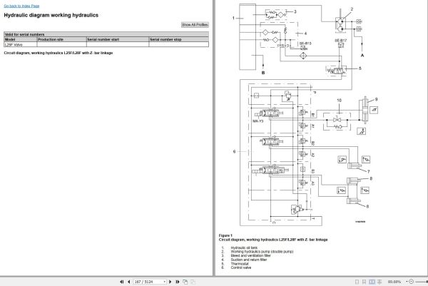 Volvo Wheel Loader L25F Service and Repair Manual 2