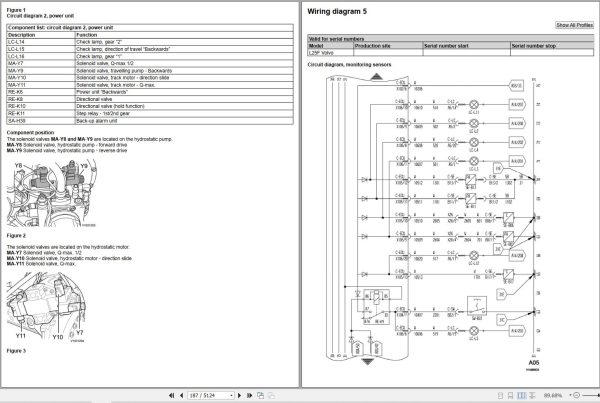 Volvo Wheel Loader L25F Service and Repair Manual 3