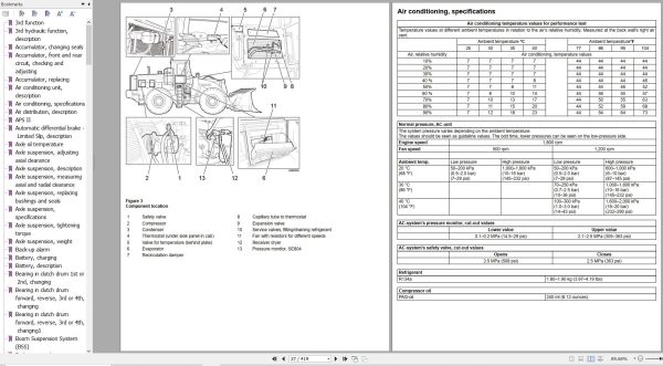 Volvo Wheel Loader L330D Service and Repair Manual 1