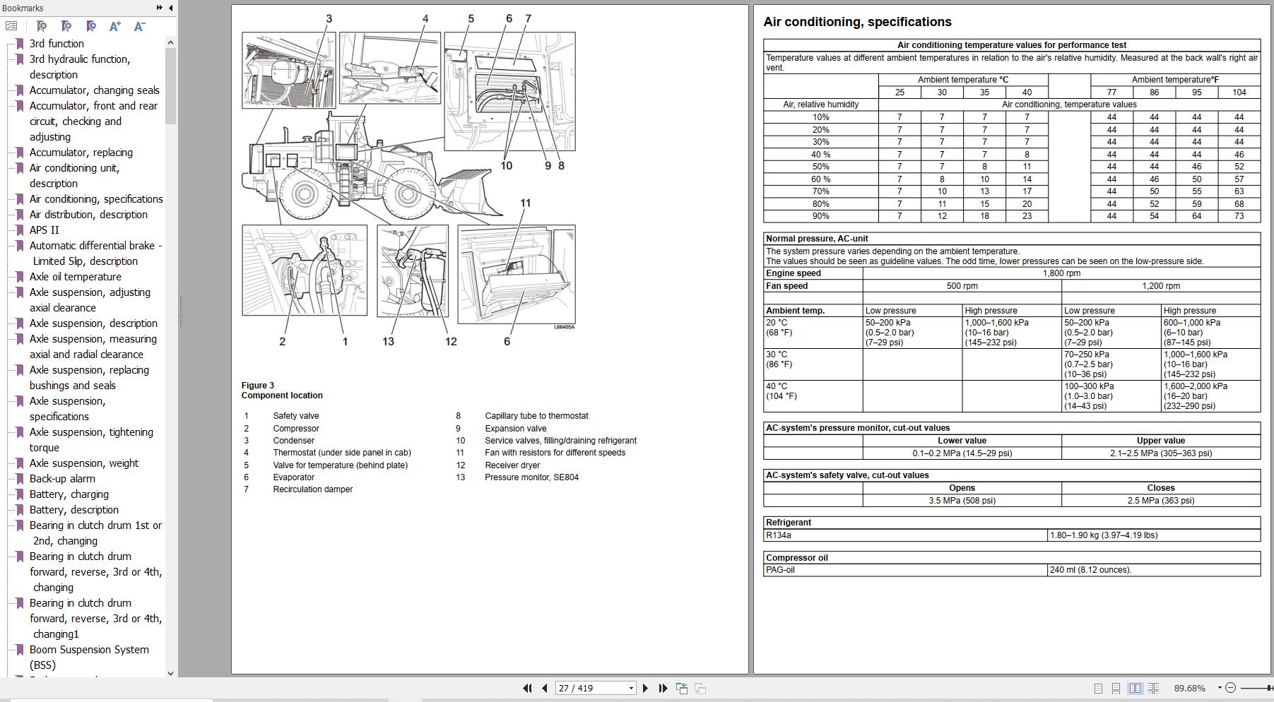 Volvo Wheel Loader L330D Service and Repair Manual 1