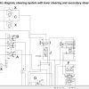 Volvo Wheel Loader L330D Service and Repair Manual 4