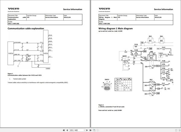 Volvo Wheel Loader L330E Service and Repair Manual 3