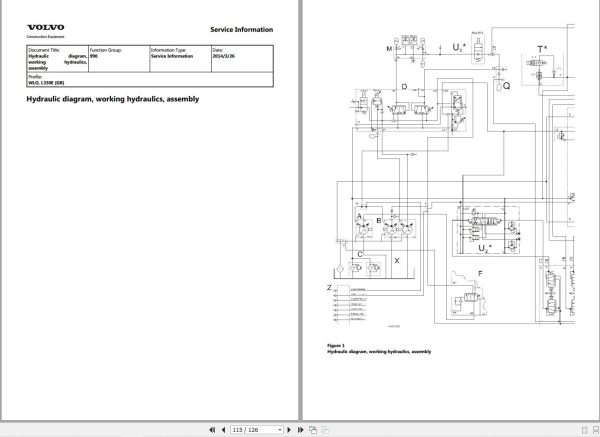 Volvo Wheel Loader L330E Service and Repair Manual 4