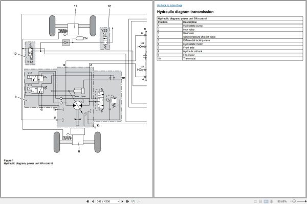 Volvo Wheel Loader L35B Service and Repair Manual 2