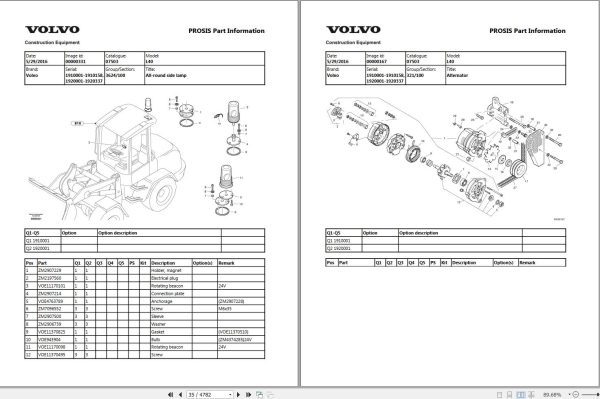 Volvo Wheel Loader L40 Parts and Service Repair Manual 2