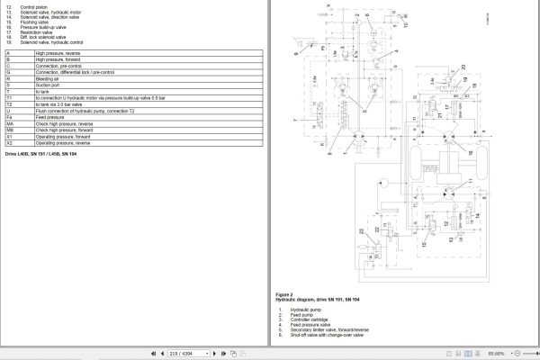 Volvo Wheel Loader L40B Service and Repair Manual 3