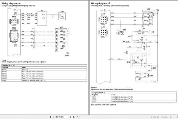 Volvo Wheel Loader L40B Service and Repair Manual 4