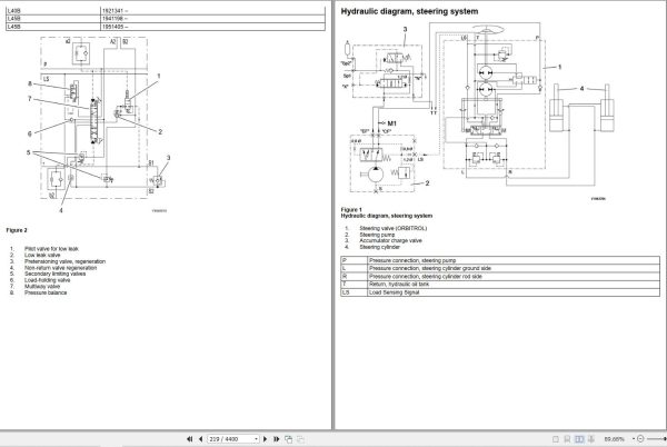 Volvo Wheel Loader L45B Service and Repair Manual 2