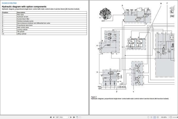 Volvo Wheel Loader L45G Service and Repair Manual 3