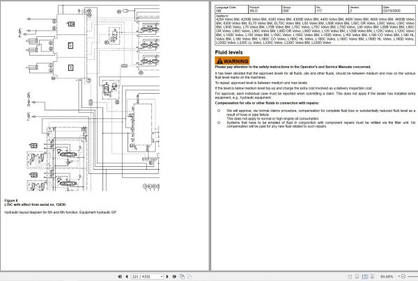 Volvo Wheel Loader L50C Service and Repair Manual 2