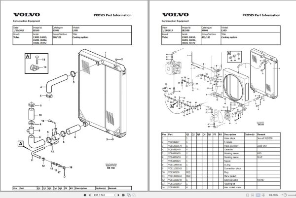Volvo Wheel Loader L50D Parts Catalog 2