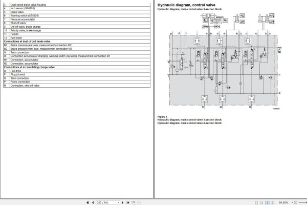 Volvo Wheel Loader L50G Service and Repair Manual 2