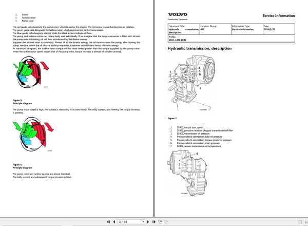 Volvo Wheel Loader L60E Service and Repair Manual 2