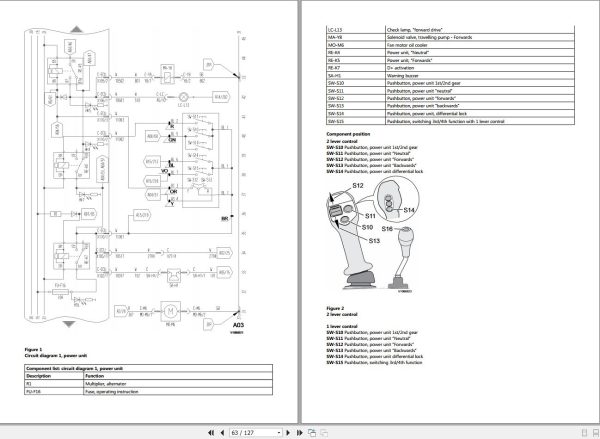 Volvo Wheel Loader L60E Service and Repair Manual 3