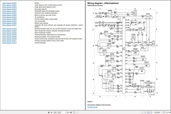Volvo Wheel Loader L60G Service and Repair Manual 3