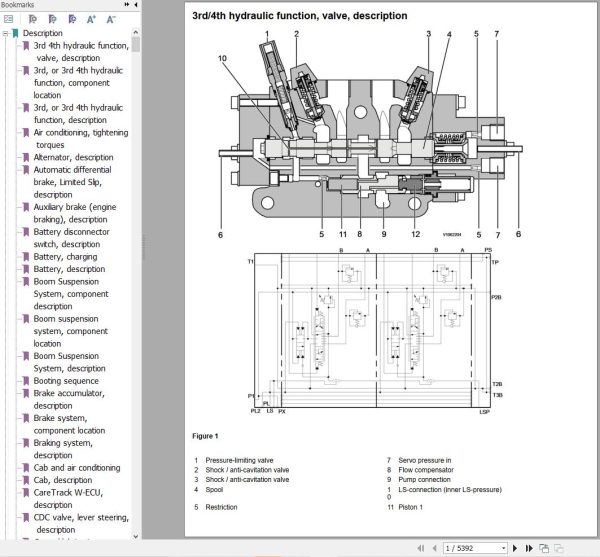 Volvo Wheel Loader L70G Service and Repair Manual 1