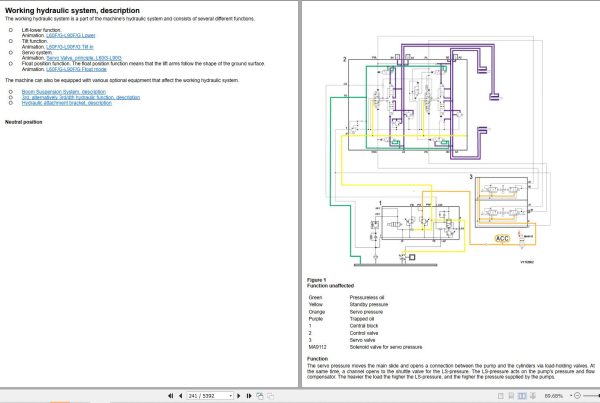 Volvo Wheel Loader L70G Service and Repair Manual 2