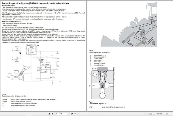Volvo Wheel Loader L90D Service and Repair Manual 2