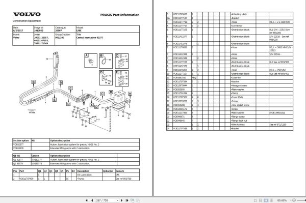Volvo Wheel Loader L90E Parts Catalog 2