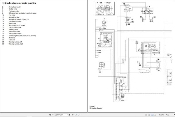 Volvo Wheel Loader L90H Service and Repair Manual 3