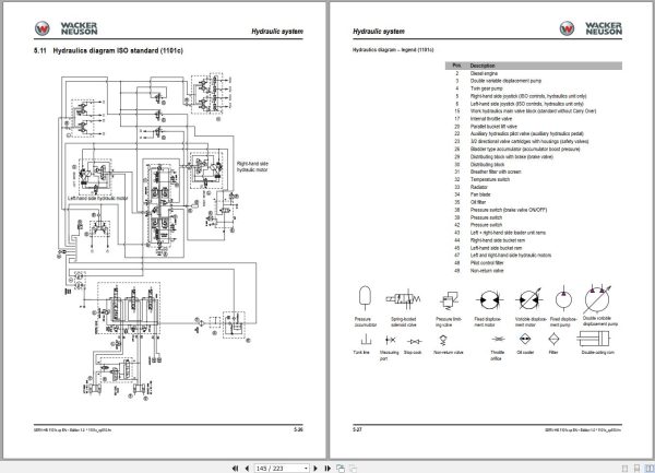 Wacker Neuson Compact Loader 1101C 1101CP Service Manual and Diagram 1000188516 2