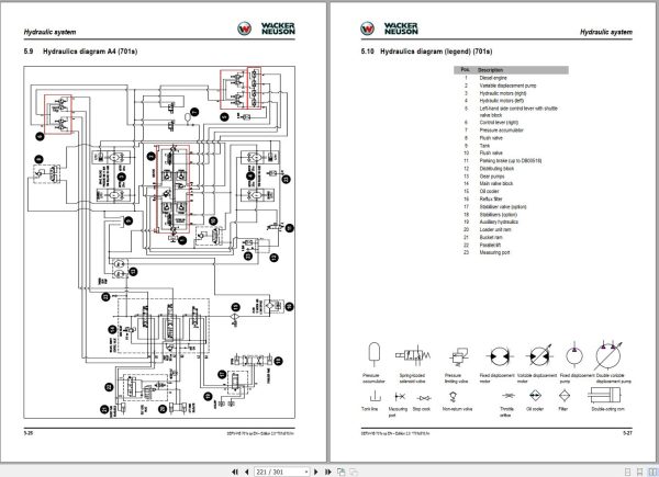 Wacker Neuson Compact Loader 701S 701SP Service Manual and Diagram 1000164190 2