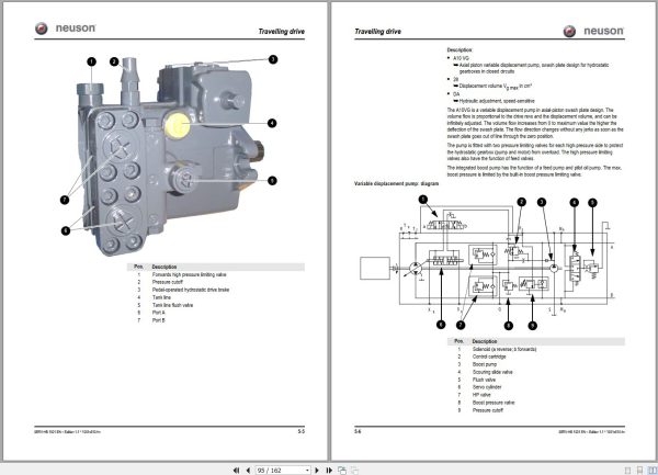 Wacker Neuson Dumper 1001 Service Manual and Diagram 1000144662 2