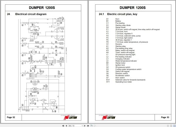 Wacker Neuson Dumper 1200S Operating Manual 1000081411 2