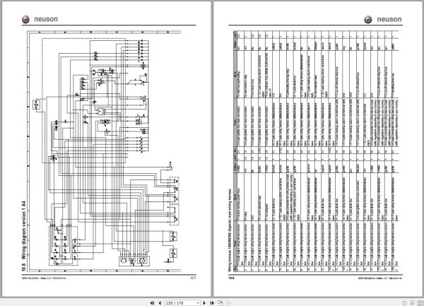 Wacker Neuson Dumper 2001 Service Manual and Diagram 1000154504 3
