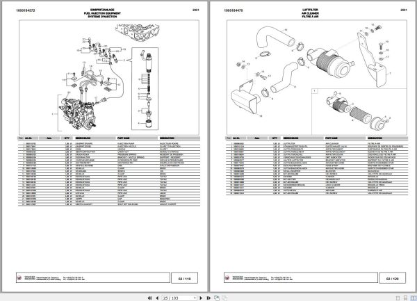Wacker Neuson Dumper 2001 Spare Parts List 1000184835 2